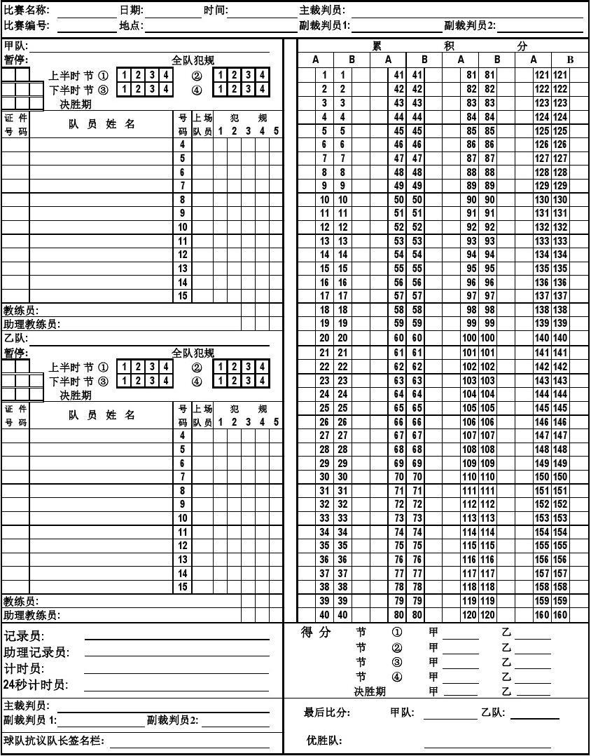 篮球比赛记录表填写图，见证学习与成就感的源泉，自信之路的见证者