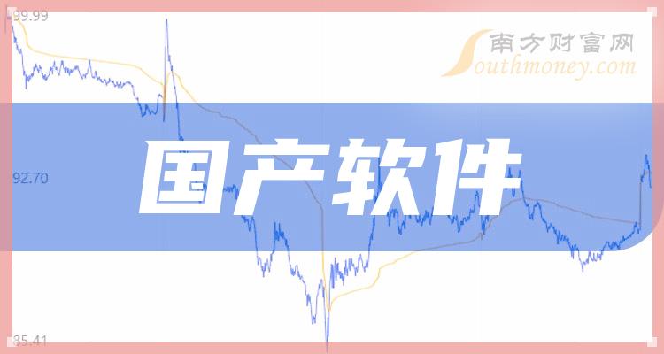北信源股价最新动态,北信源股价最新动态