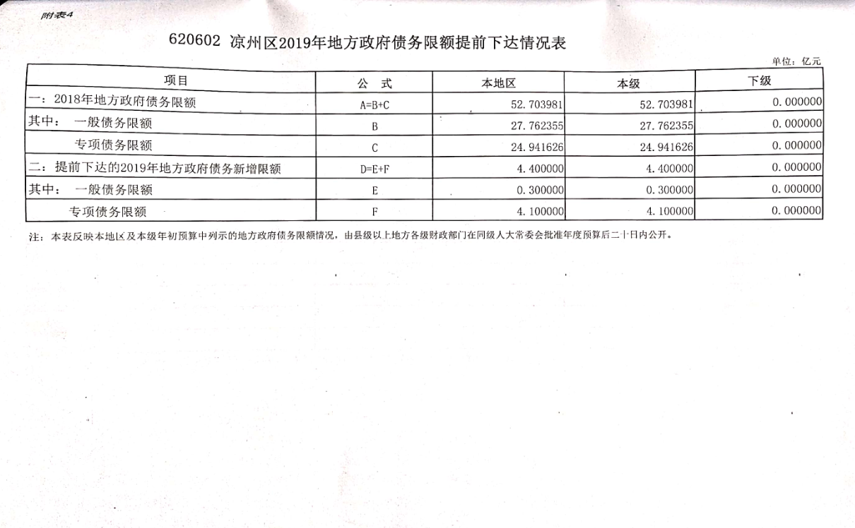 家居百货 第70页
