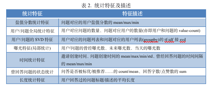＂2025年天天开好彩资料＂的：精准数据评估_效率版7.81