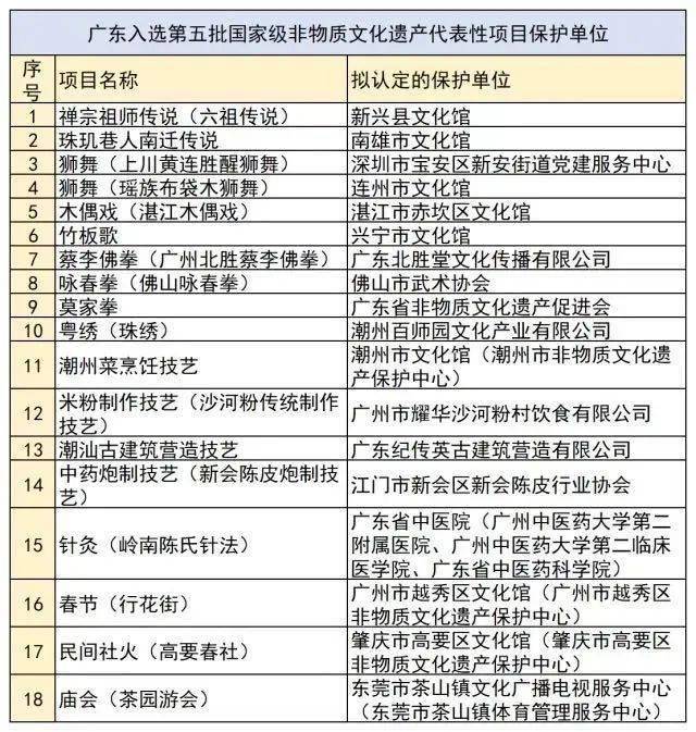 ＂澳门一码一肖一待一中四不像亡＂的：连贯性方法执行评估_透明版9.66