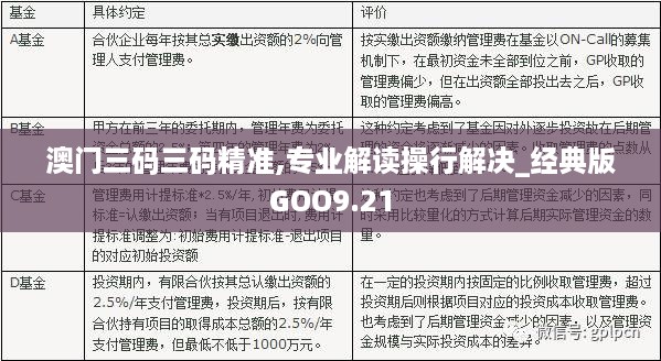 ＂澳门三码三码精准100%＂的：稳固计划实施_语音版3.68