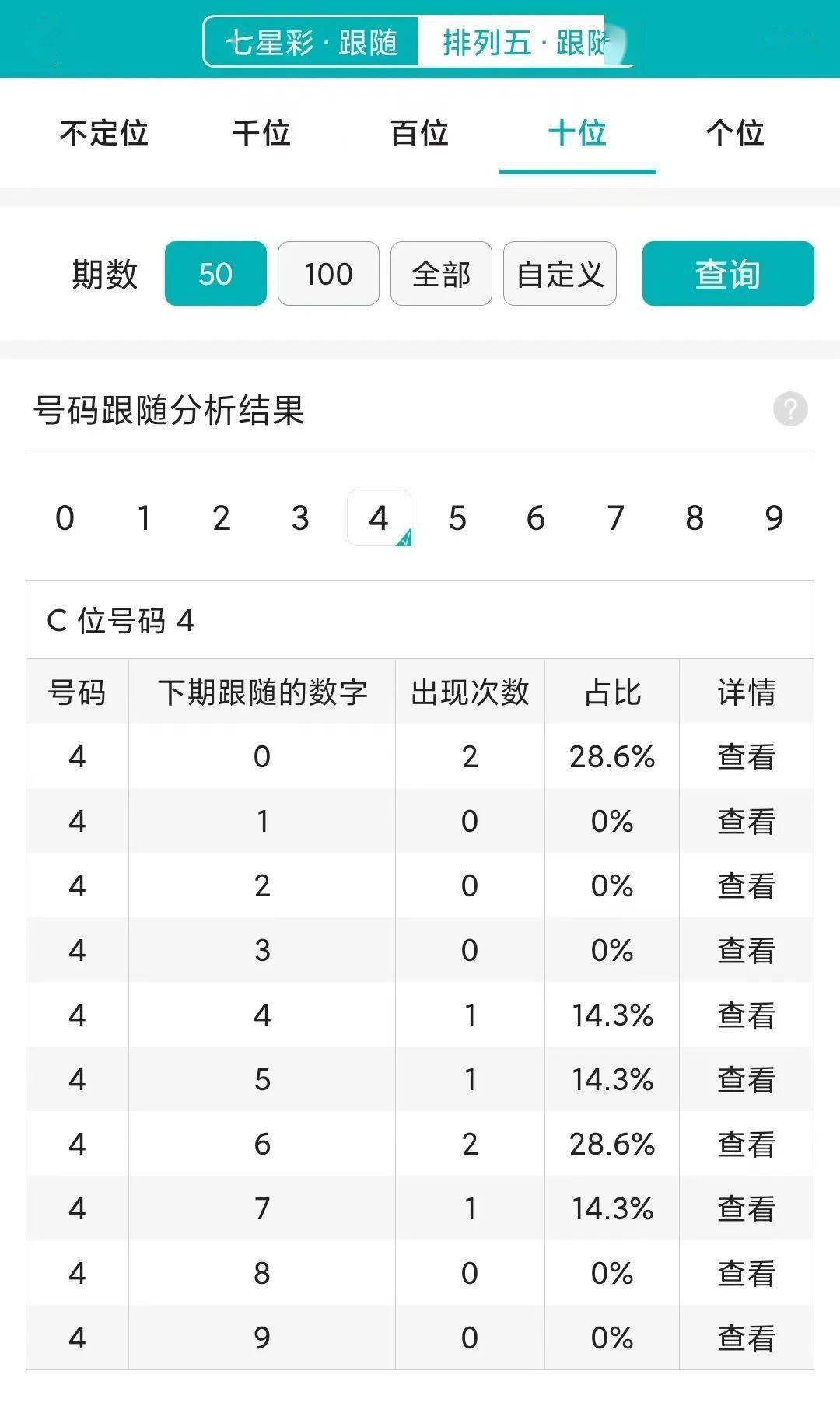 家居百货 第37页