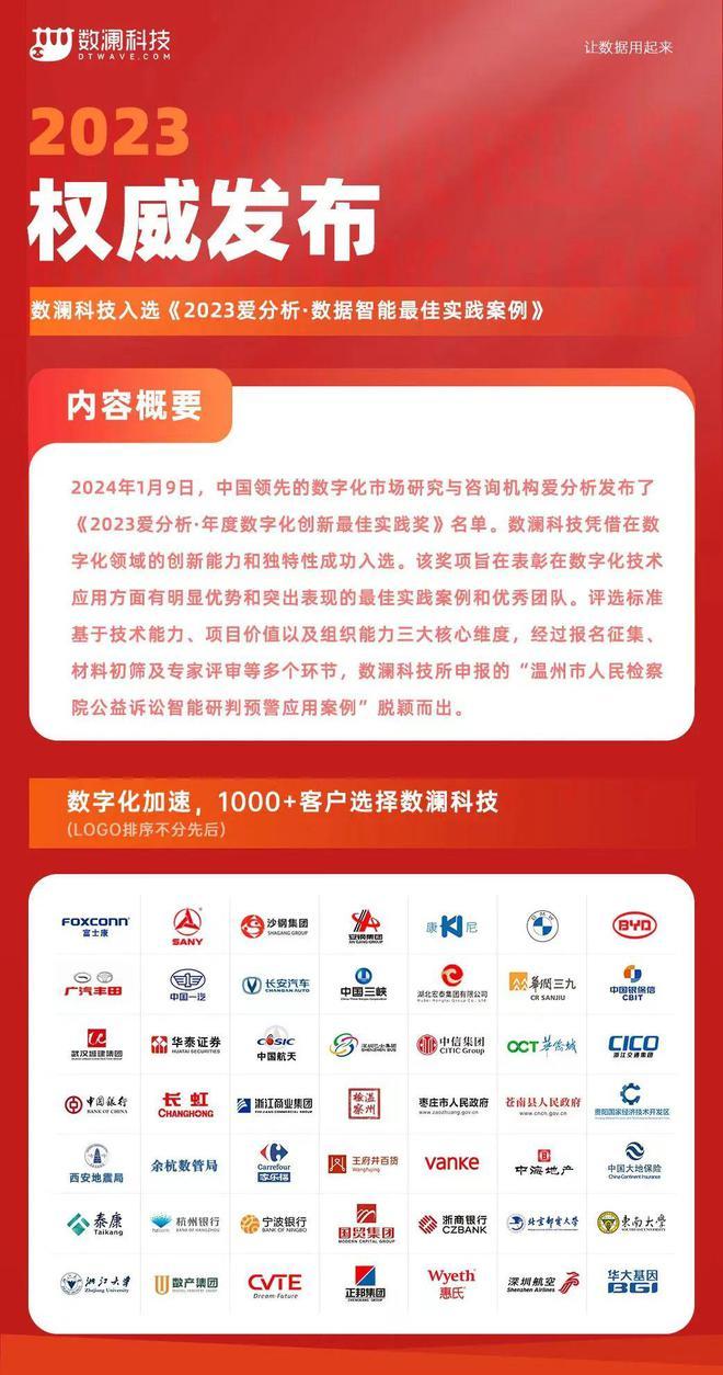 2025年正版资料免费大全视频,具象化表达解说_体验版64.183