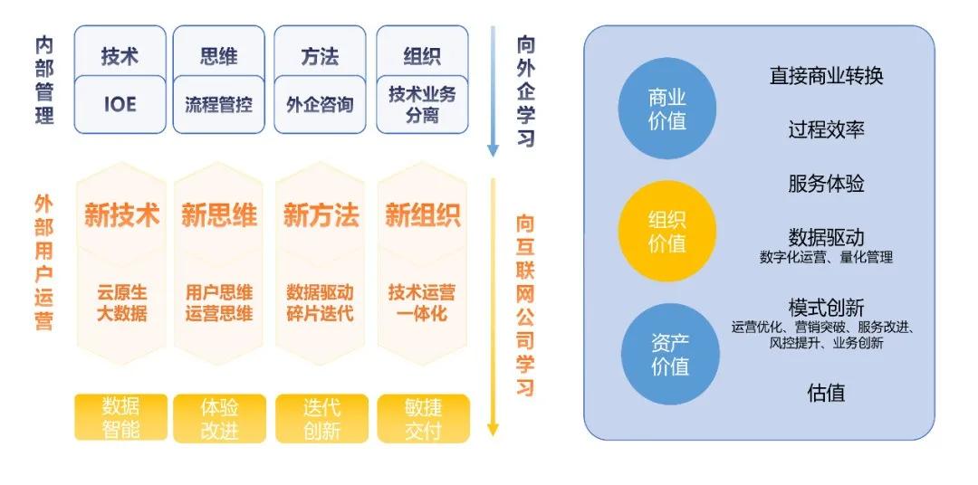 家居百货 第24页