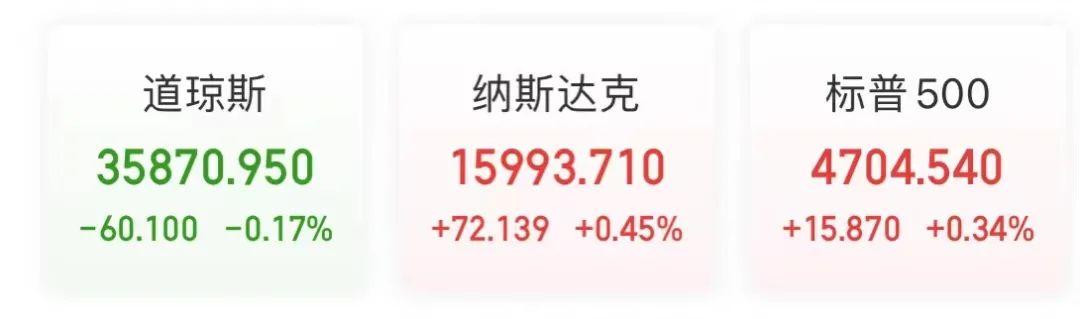 家居百货 第15页