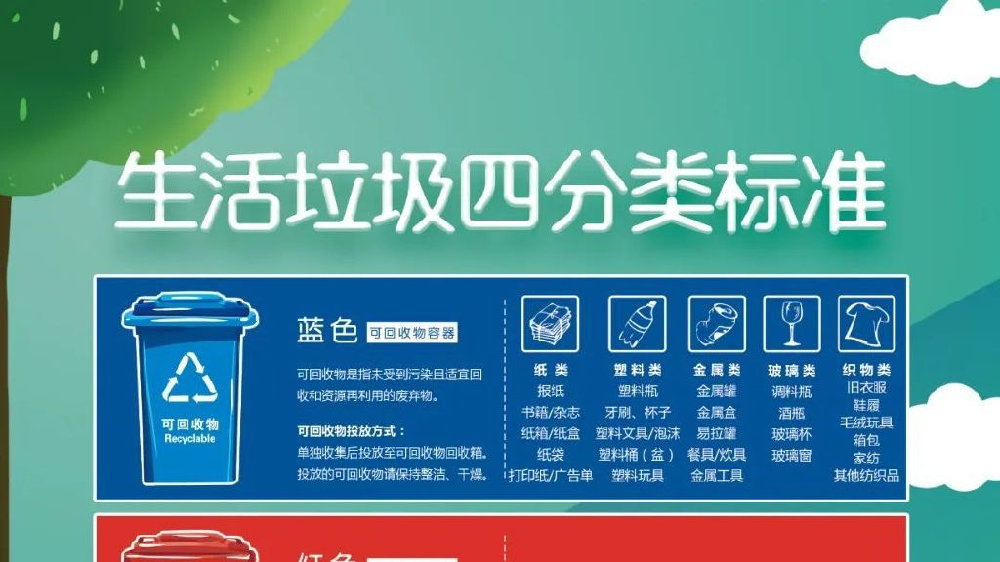 服装服饰 第7页